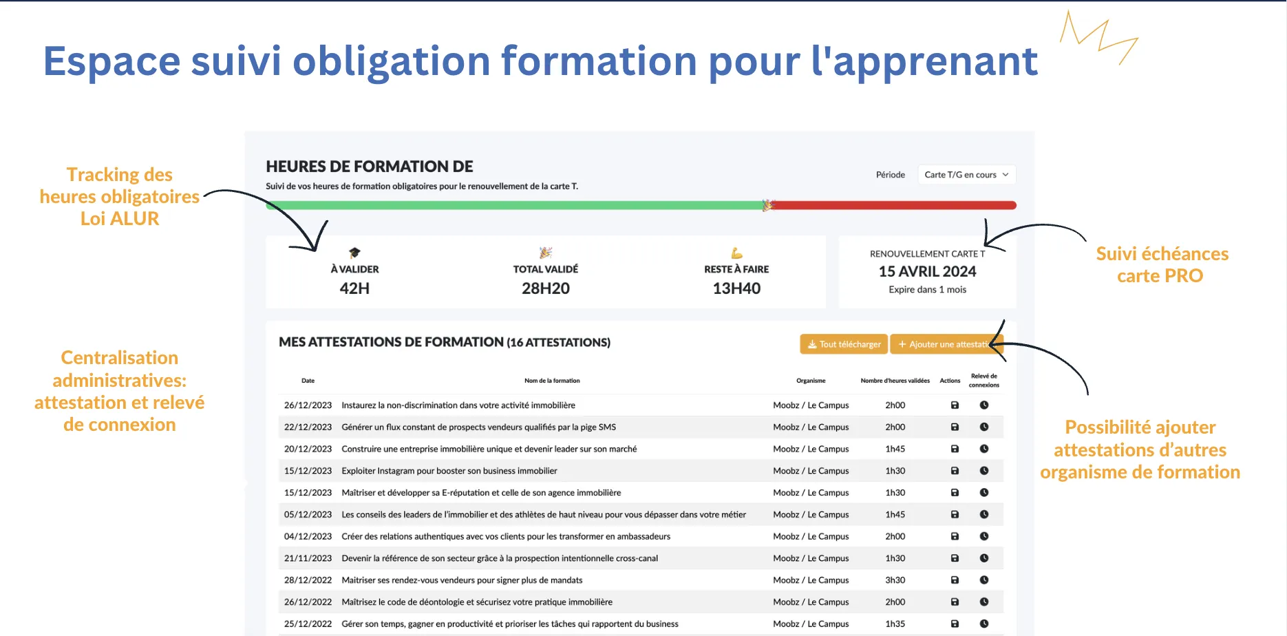 Suivi formation ALUR — tracking heures obligatoires et attestations Le Campus